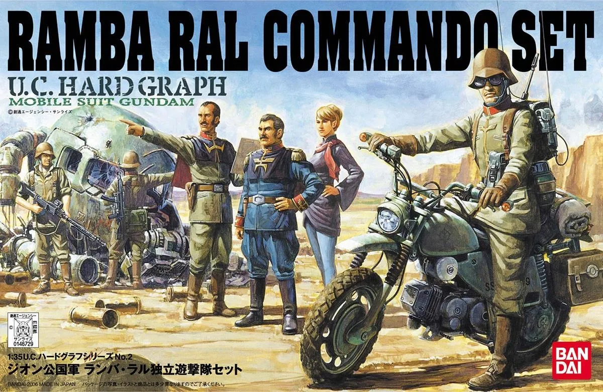 Miniature Hero Creature Replica Gundam: Ramba Ral Command Set 1/35 U.C. Hard Graph Model